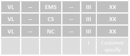 VL-EMS-III Management Module_Ordering Information